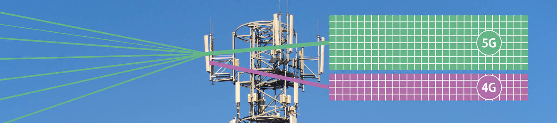 Enhancing 5G deployments with DSS (Dynamic Spectrum Sharing)